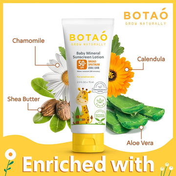 Protege A Tus Pequenos Con Nuestra Locion Protectora Solar I