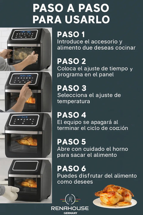 Freidora Aire Renahouse Horno Mesa Air Fryer 12 L Cesta Negro