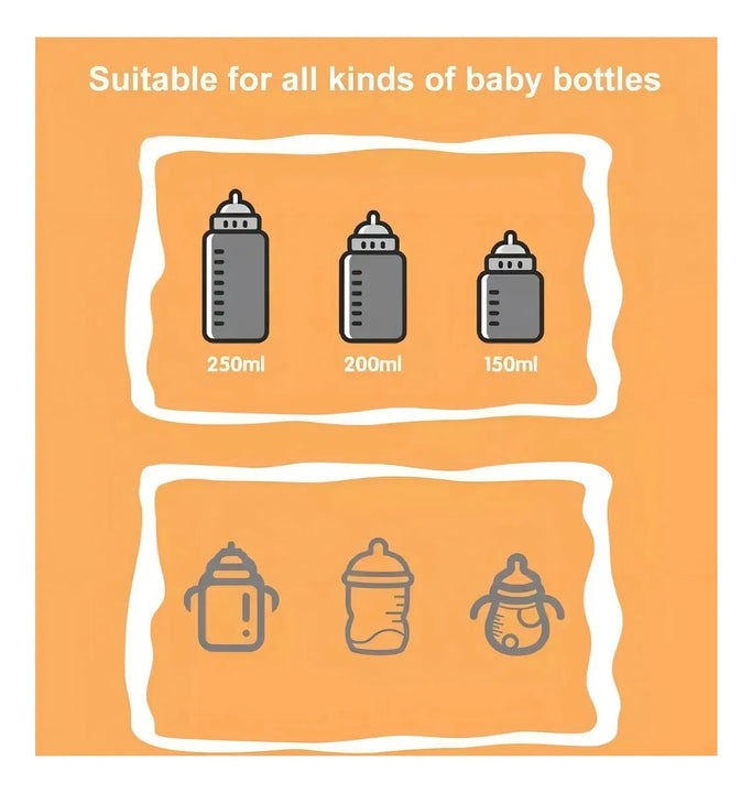 Calentador De Biberon Portátil Usb Para Vehículo/coche Rosa Rosa Pálido