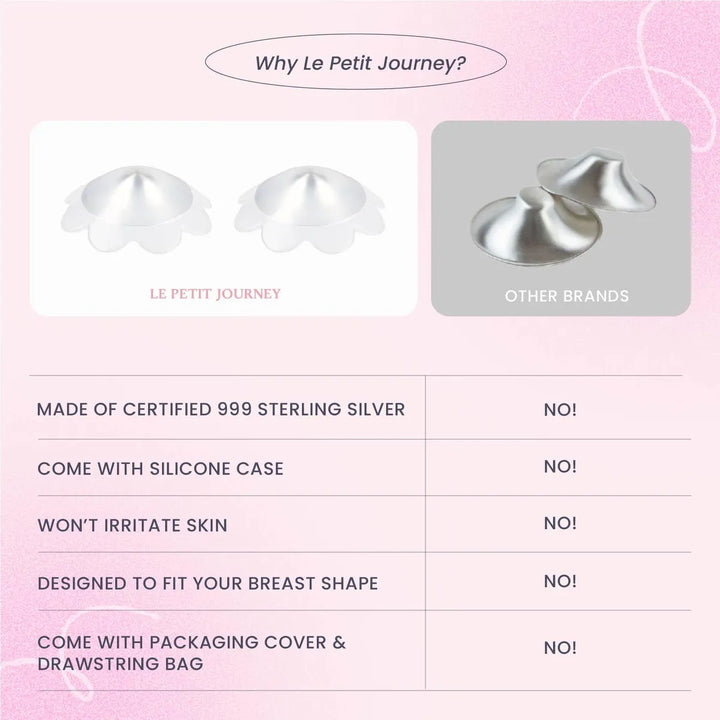 Tazas De Lactancia Originales De Plata Pura 999 Con Almohadi