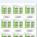 Disco sólido Acos Hd Ssd 256 GB 2.5 SATA, color blanco