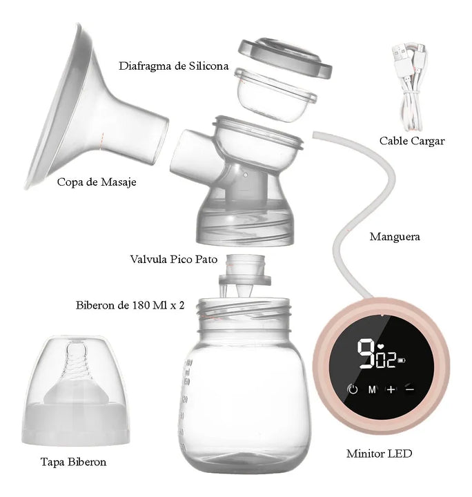 Extractor Leche Materna Libre Bpa