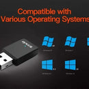 Adaptador Inalámbrico Wifi 2,4g/5g Tenda U9 Dualband Ac