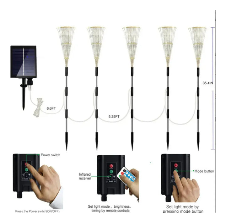 Luces Solares Navideñas Fuegos Artificiales Arbol Navidad Rgb