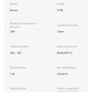 Audífonos In-ear Lenovo Thinkplus Livepods Xt88 Blanco