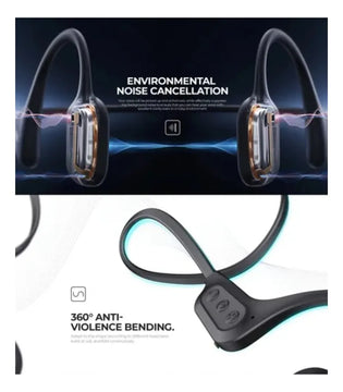 Audífonos De Conducción Osea Bluetooth 5.3 Ipx5 Havit E531bt Negro