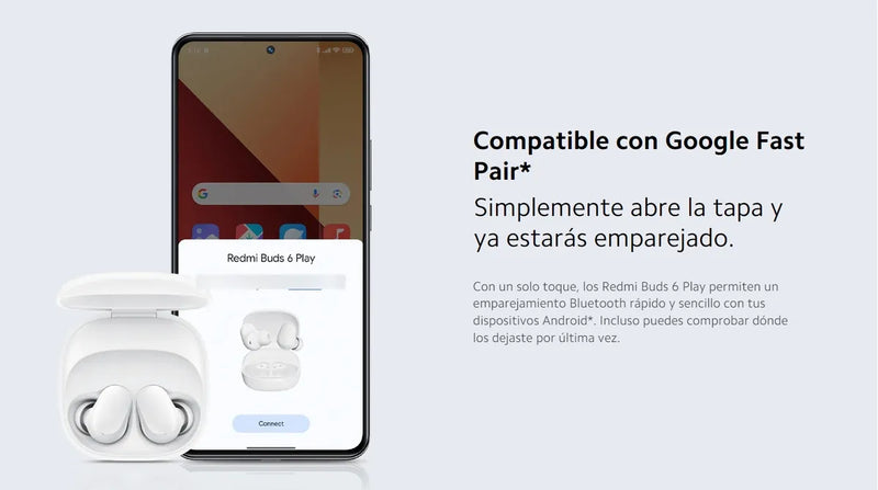 Auriculares Xiaomi Redmi Buds 6 Play Color Blanco