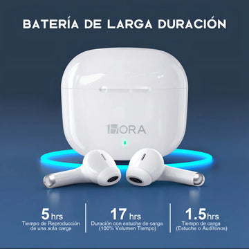 Audífonos In-ear Inalámbricos 1hora Aut203