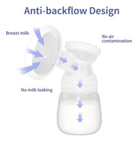 Extractor Doble De Leche Materna Pantalla Digital Eléctrico