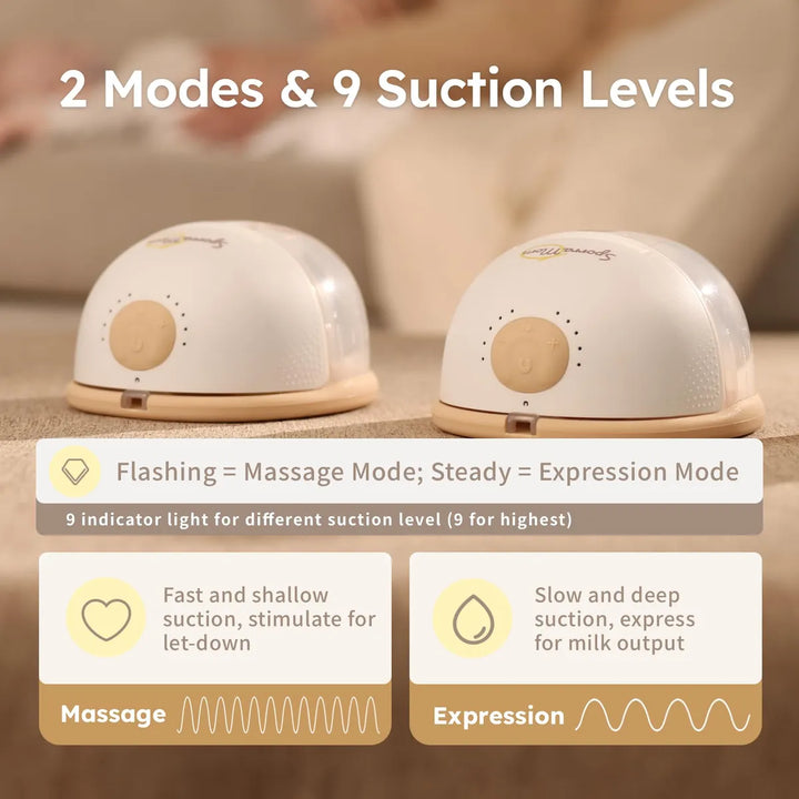 Sporramom W2 Extractor De Leche Manos Libres, Bomba De Lacta