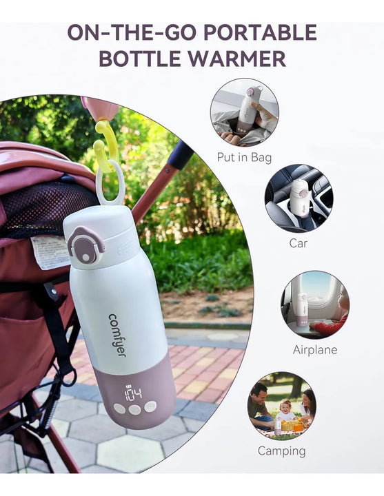Calentador De Biberones Portatil Para Viajes, Calentador De