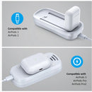 Honkid Estacin De Carga Para Magic Mouse 2 Y Telfono Celular
