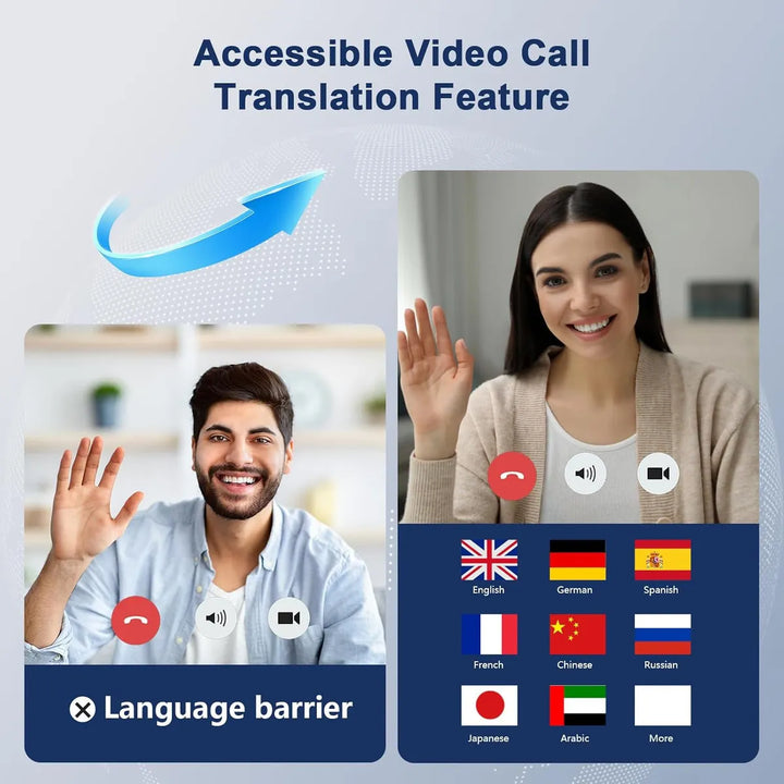 Auriculares De Traducción Ai En Tiempo Real, 164 Audífonos Color Negro