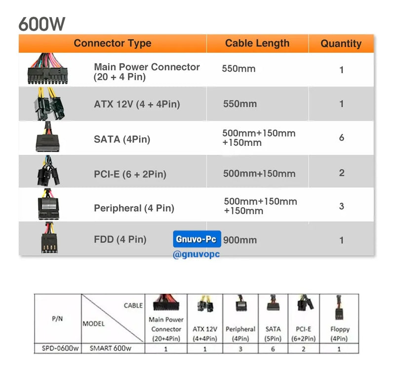 Fuente De Alimentación 600w 80 Plus Real Thermaltake 600 W Negro