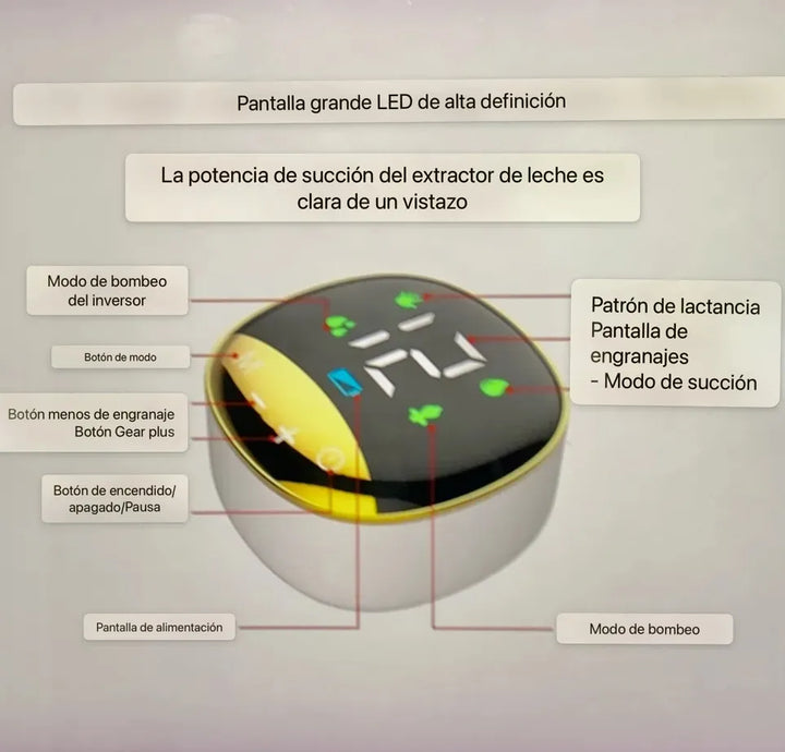 Motor My 373 Repuesto Para Extractor Leche Portátil