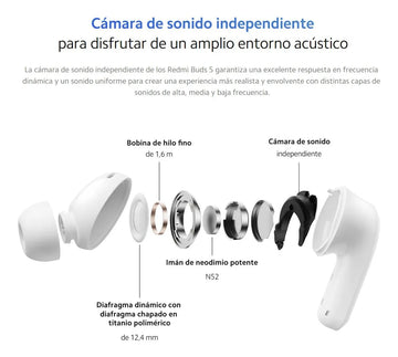 Xiaomi Redmi Buds 5, Auriculares Táctil Anc Manos Libres, Wh Blanco