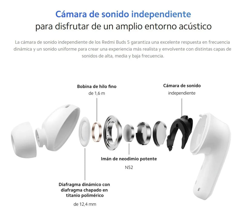 Xiaomi Redmi Buds 5, Auriculares Táctil Anc Manos Libres, Wh Blanco