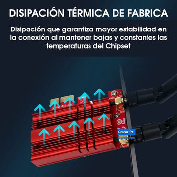 Tarjeta Pcie Antena Wifi 6 Bluetooth 5.1 Doble Banda 5 Ghz