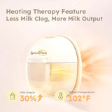 Sporramom W2 Extractor De Leche Manos Libres, Bomba De Lacta