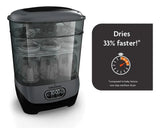 Baby Brezza Esterilizador De Biberones + Secadora Avanzada