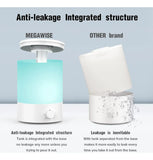 Humidificadores De Niebla Fría Saludable Para Dormitorio Blanco