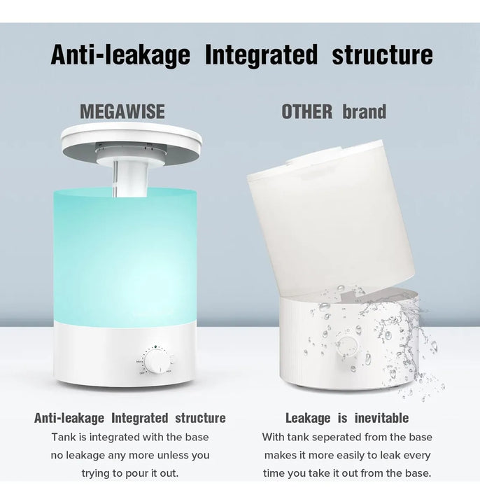 Humidificadores De Niebla Fría Saludable Para Dormitorio Blanco