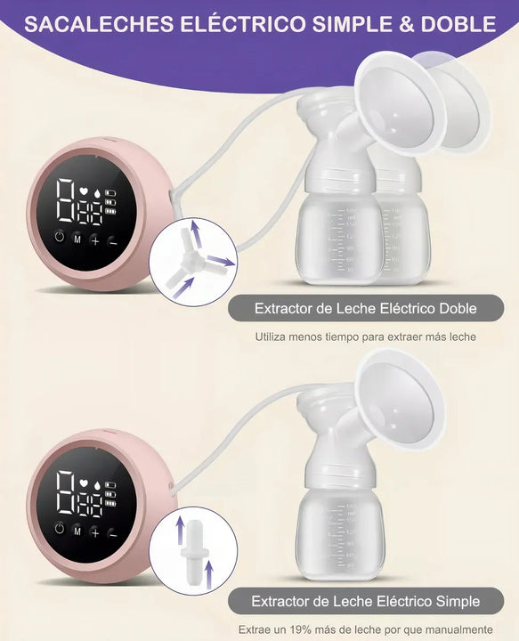Extractor De Leche Recargable Doble De Leche De Saca Leche 52 Bits