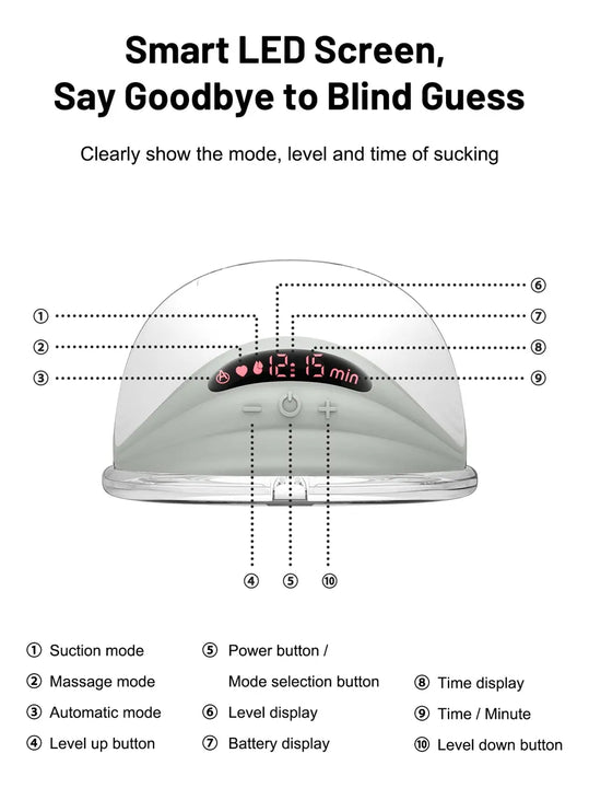 Extractor De Leche Manos Libres Con Pantalla Led.