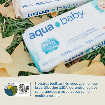 4 Pack Toallitas Húmedas De Agua Aqua Baby 240 Unidades 4 Pack Pañitos Húmedos