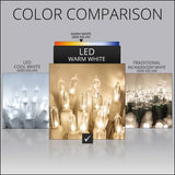 Extensión 50 Luces Navideñas Led Wintergreen Lighting