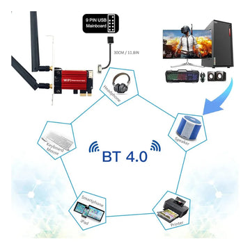 Placa Wifi Doble Banda Fv-ac1200 2.4/5 Ghz 1200 Mb/s Blueto
