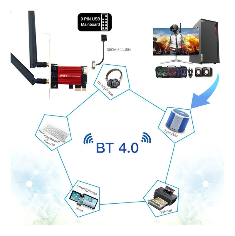Placa Wifi Doble Banda Fv-ac1200 2.4/5 Ghz 1200 Mb/s Blueto