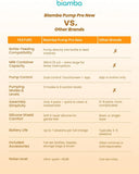 Extractora De Leche Ultra Silenciosa Y Sin Manos