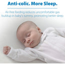 Dr. Browns Natural Flow Anti-colic Options+ Biberones De