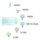 Set De Cuidado Para Bebés Showell New Azul Con 1 Pieza, Corta Uñas Tipo Lima