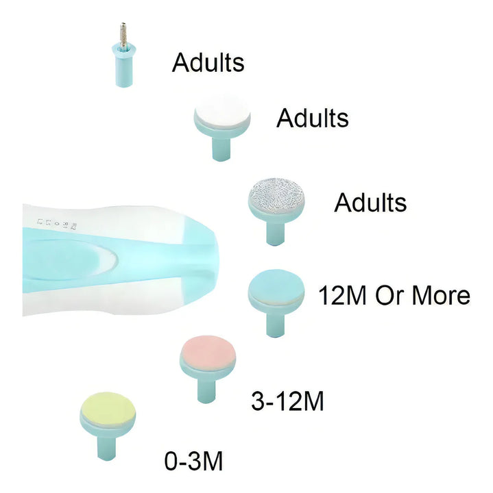 Set De Cuidado Para Bebés Showell New Azul Con 1 Pieza, Corta Uñas Tipo Lima