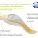 Extractor Manual Medela Harmony