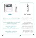 Aspirador Nasal Para Bebe Succión Eléctrica De Nariz Blanco