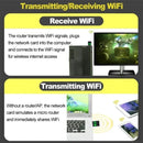 Adaptador Wifi Usb Tarjeta Red Pc 6g 5g Ax 900 Bluetooth 5.3