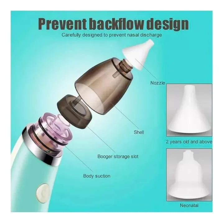 Aspirador Nasal Para Bebes, Saca Mocos, Extractor Eléctrico Agua