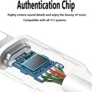 Adaptador Auriculares Para iPhone Lighting A 3.5mm Color Blanco