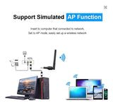 Antena Usb Wifi Inalámbrico 150mbps