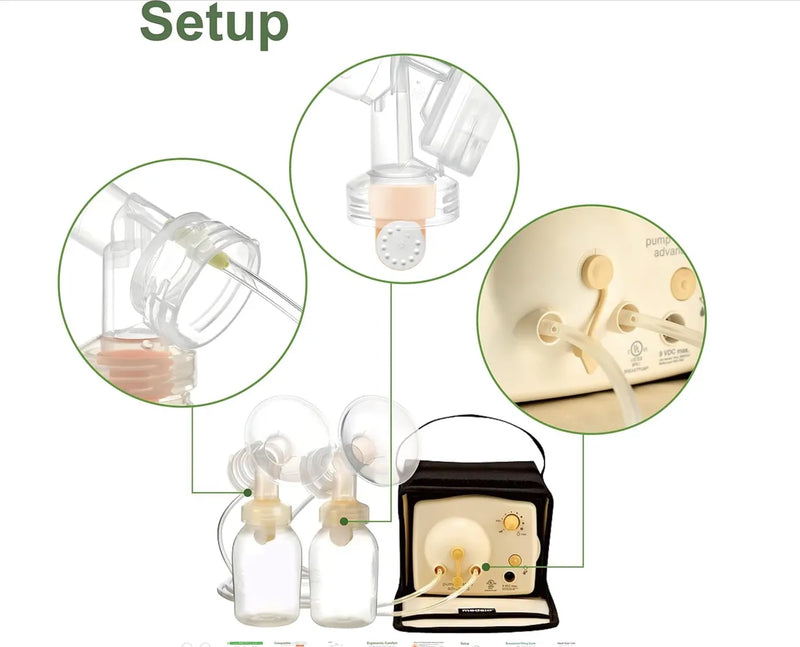 Kit Repuestos Homologados Extractor Medela Pump Style