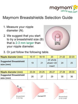 Repuestos Maymom Extractor Medela Swing Sencillo Manguera