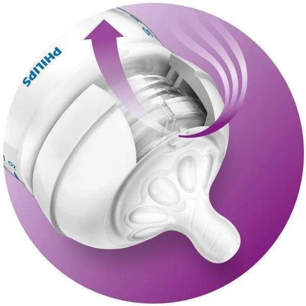 Set De 3 Biberones Elefantes Rosas Phiips Avent