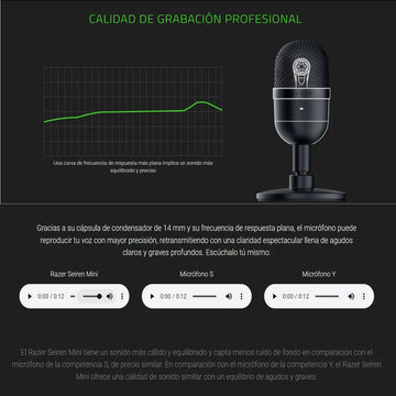 Micrófono Usb Gamer Razer Seiren Mini Compact Supercardioide Negro Clásico