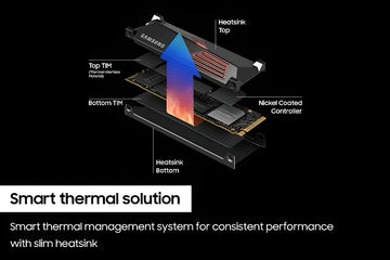 Samsung 990 Pro Con Disipador De Calor Serie - Pcie Gen4 De 2 Tb X4 Nvme 2.0c - Ssd Interno M.2 (mz-v9p2t0cw)