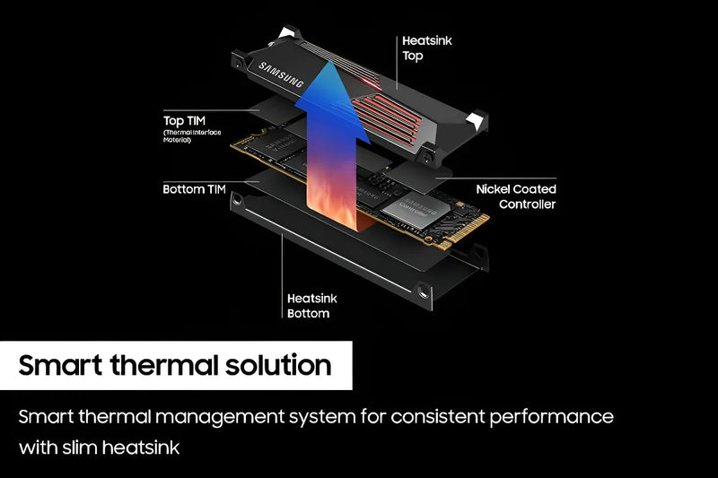 Samsung 990 Pro Con Disipador De Calor Serie - Pcie Gen4 De 2 Tb X4 Nvme 2.0c - Ssd Interno M.2 (mz-v9p2t0cw)
