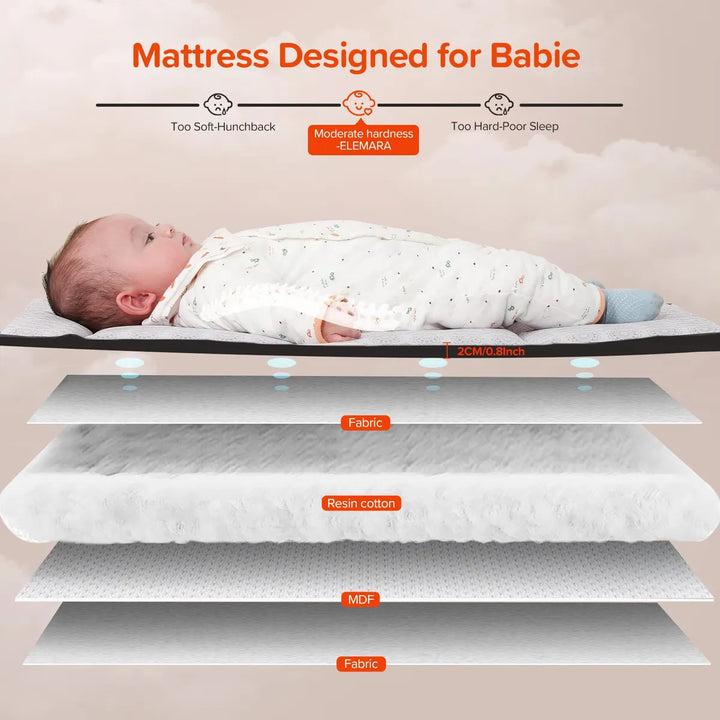 Moisés 4 En 1 Con Cambiador Colchón Música Y Almacenamiento