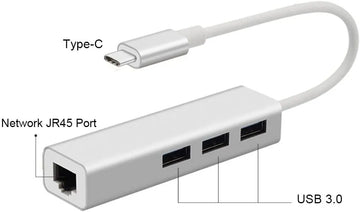 Adaptador De Red Tipo C A Rj45 Ethernet 3.0 + Hub 3.0 4en1